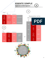 02 - Presente Simple - Negación e Interrogación