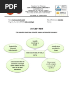 Concept Map: (The Scientific World View, Scientific Inquiry and Scientific Enterprise)