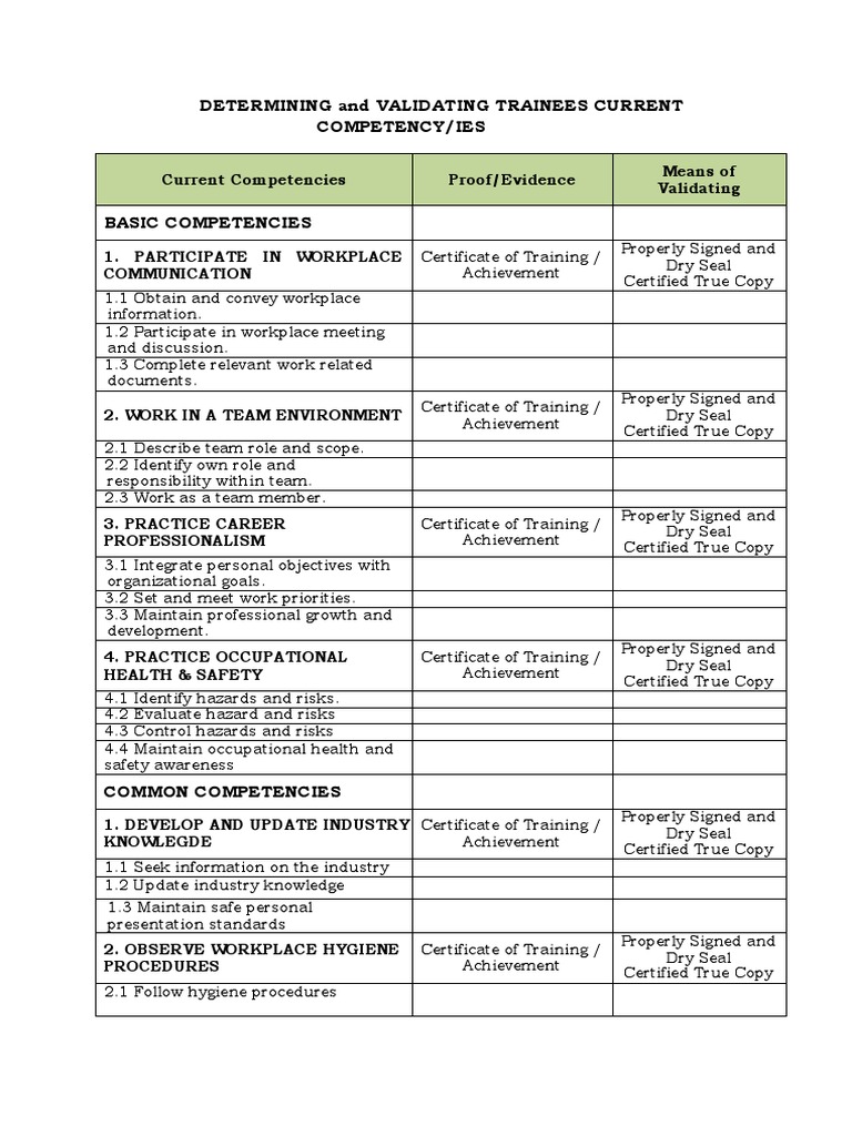 Validating Trainee Competencies Guide | PDF | Occupational Safety And ...
