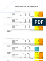 CHATBOT OFFICIAL PROPOSAL With COMMISH