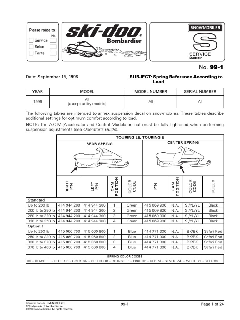 Mbs99 A | PDF | Green | Color