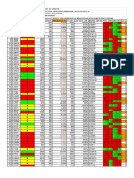 HARGA LONG VC, LAST PRICE & MARKET CAP UPDATE Q2-Q3 2020