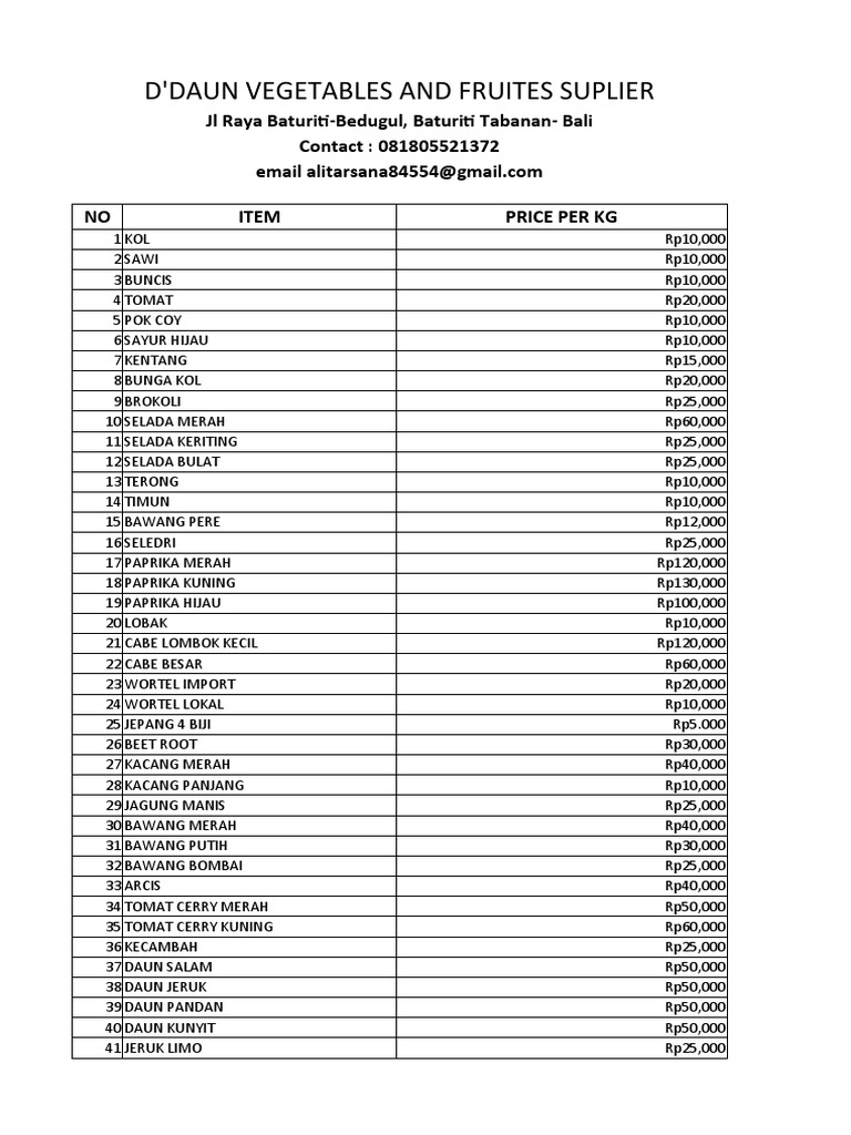 List Harga Sayur | PDF