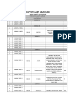 Mareri Shwjja Ber Jaga Jumat 1 Juli 2022