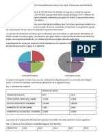 Taller 3 Marketing Estrategico 2022-24-05