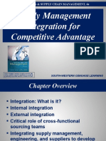 Chapter 4 Supply Management Integration For Competitive Advantage