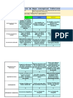 Rubrica Evaluacion - Itu