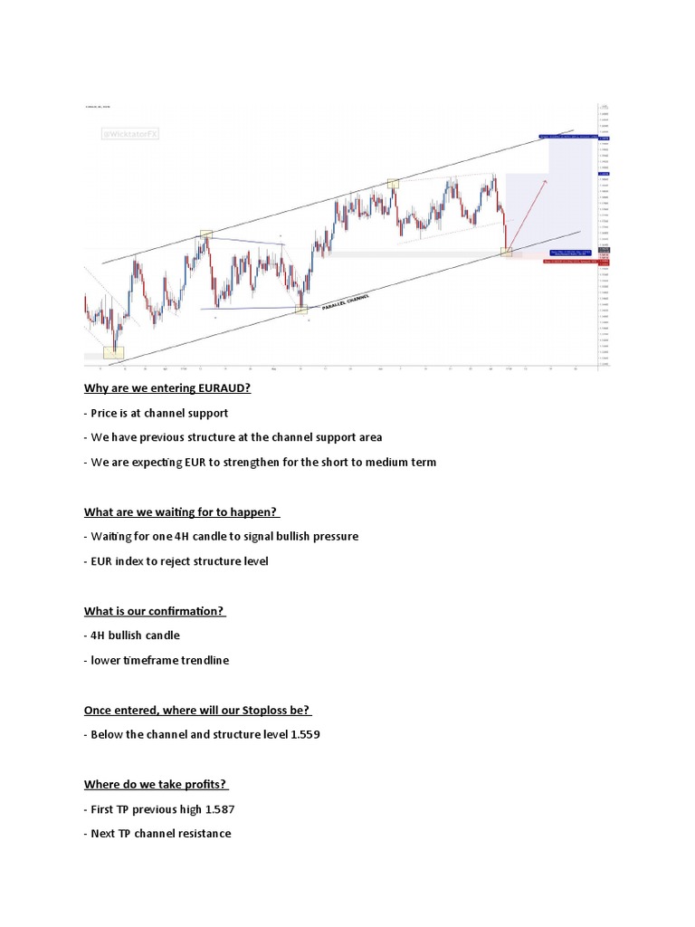 EURAUD Trade Setup and Strategy Guide | PDF | Market Trend | Euro