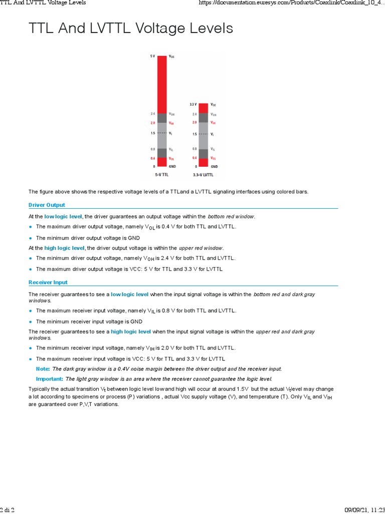 TTL and LVTTL Voltage Specifications | PDF | Science & Mathematics
