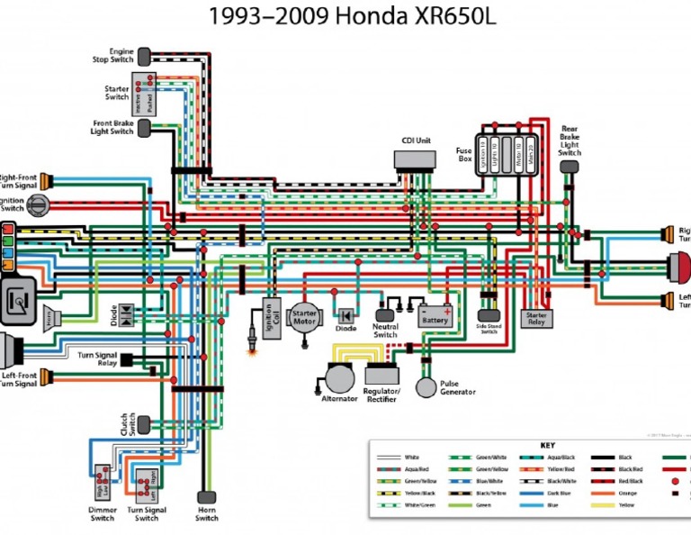xr650l Wiring Diagram | PDF