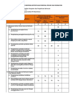 Analisis KKPI