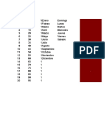 Ejercicio PRACTICA EXCEL1