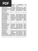 Taller II Isaira Zarai Gonzalez Colmenares | PDF | Medicina ...