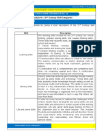 Module 10 - 21 Century Skill Categories: Learning Activity 1