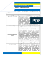 Module 15 - Cyber/Digital Literacy: Learning Activity 1