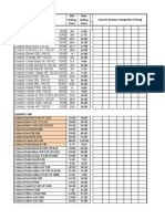 Colanyl 100 ID - Coating - Harga Jual March 2021