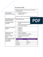 1 - Development of Practical Skills: This Does Not Include The Mean Titre Which Doesn't Have To End in 5 or 0