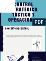 Control Estratégico, Táctico y Operacional