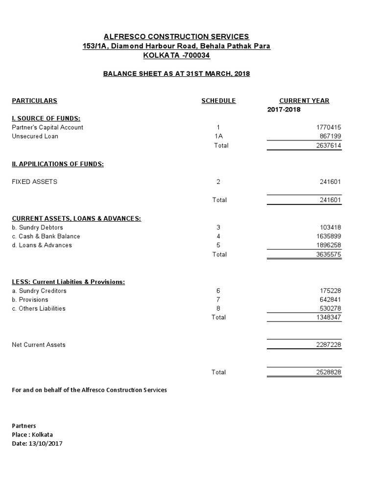 Balance Sheet 2021-22 | PDF | Expense | Depreciation