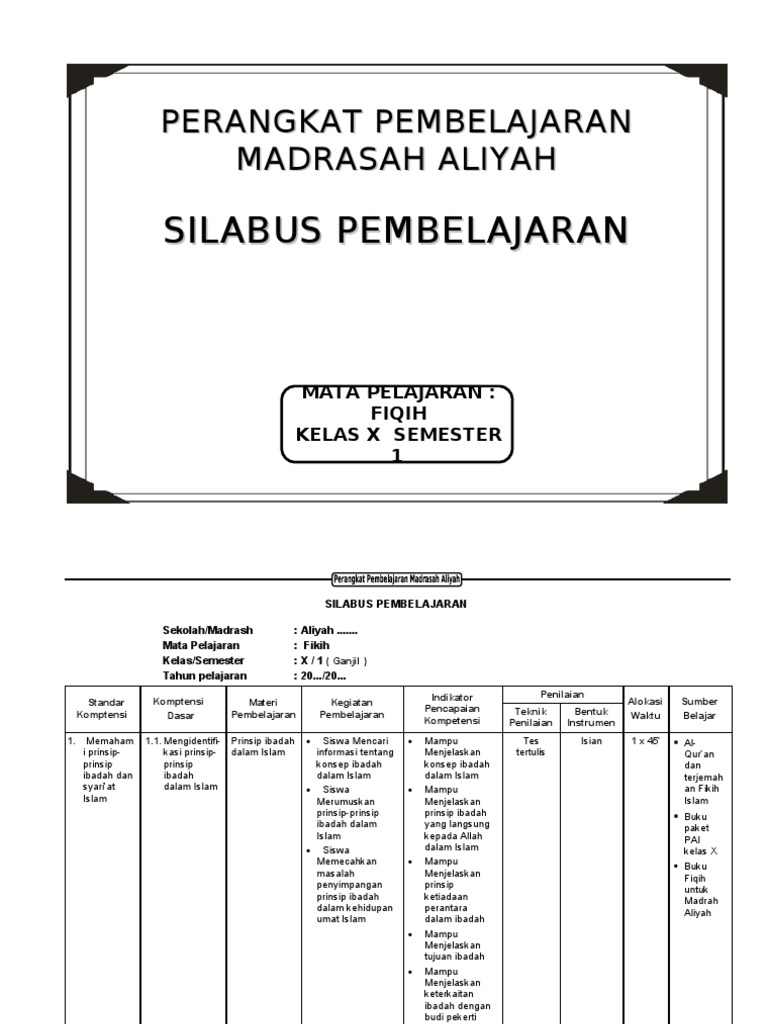 Silabus Fiqih Ma Kelas X 1 2