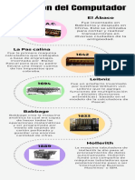 Infografia Victor Morillo 30.576.942