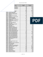 2013 Daikin Price List