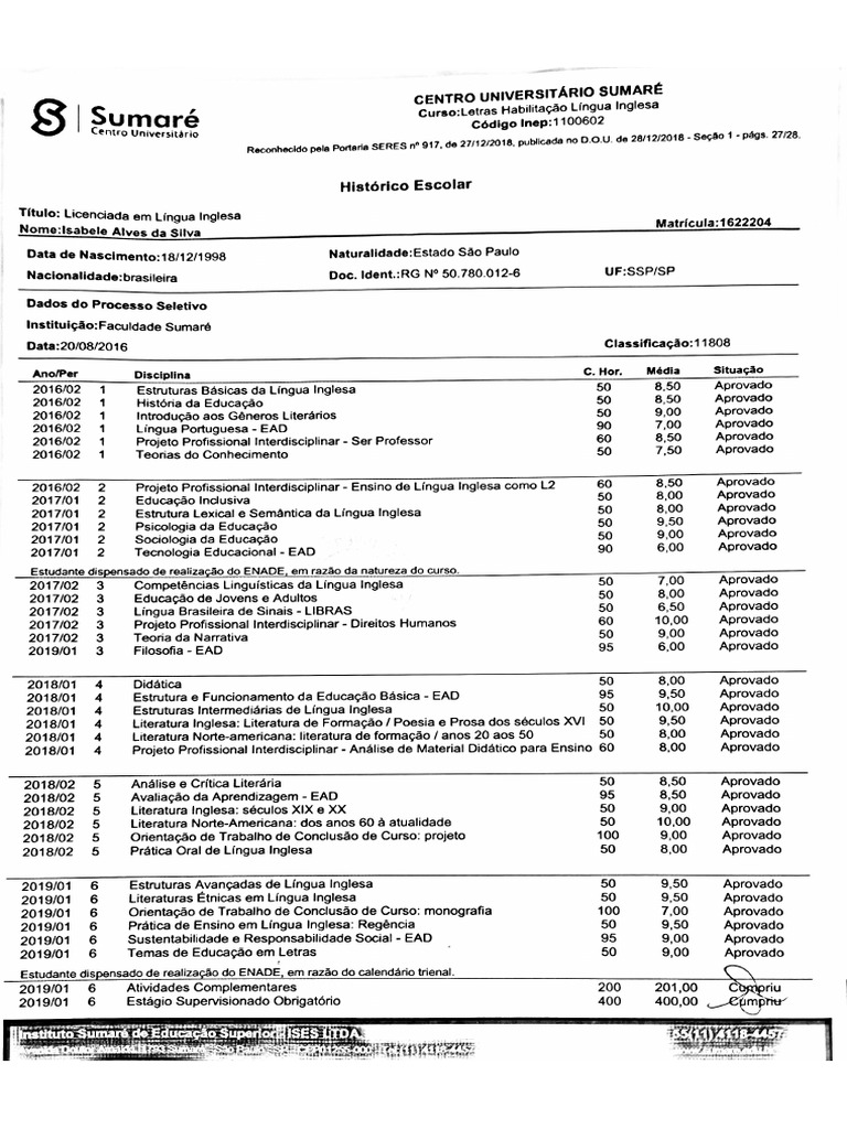 Histórico Escolar Da Faculdade PDF