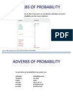 Adverbs of Probability