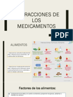 Interacciones de Los Medicamentos