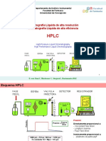 Clase HPLC 1 Introducc, F. Móvil, Bombas, Inyector
