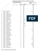 Prog Code: 197 (Ba (Economics Hons.) )