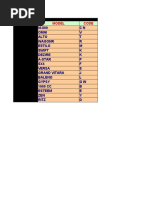 Maruti Spare Part Price List