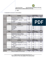 Ordenamento curricular do curso noturno de Serviço Social da UFAL