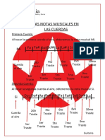 Notas Musicales de Las Cuerdas