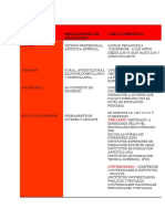 Niveles y modalidades de la educación en Argentina