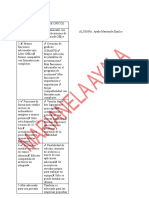 Cuadro Comparativo Marianela Ayala