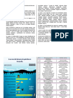 FICHA DE LECTURA Cuál Es El Impacto en La Biodiversidad y El Ecosistema Del Derrame de