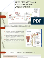 Fármacos Que Actúan A Nivel Del Eje Renina-Angiotensina