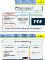 BPP Vorgehensschritte WING