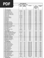 Price List 2009-10