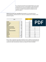 Análisis Descriptivo: Edad de Las Personas Que Respondieron Las Encuesta. Los Encuestados Fueron