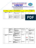 Prog Kurikulum Semester I 2021-2022