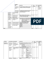 Matriz de Evaluacion Iiibim (2 013)