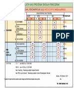 Coach PMO Plan PA132 Mian Siahaan Triwulan3