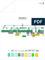 Diagrama PEA - 010319 - Ok - v1 - 030319