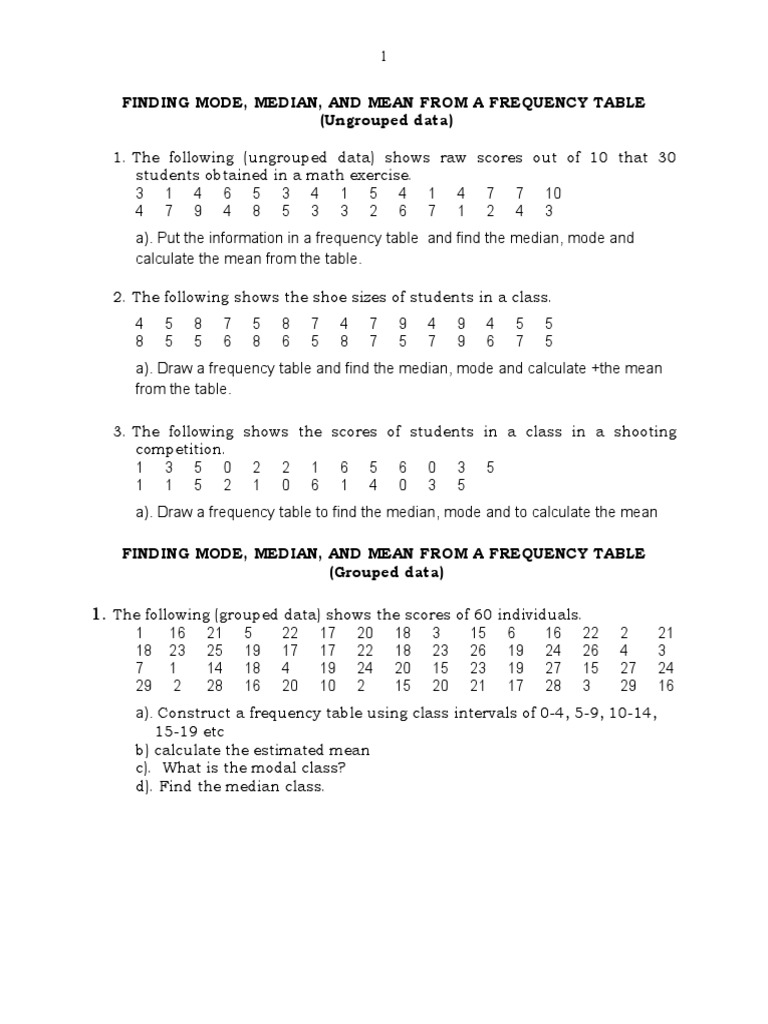 Mode - Median - Mean - From Frequency Table | PDF | Mean | Median
