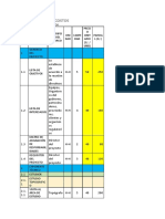 Gestión de Los Costos