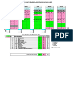 Preschool Time Table 2021