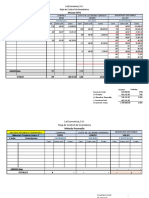 Formatos Costeo de Inventarios