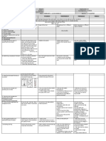 GRADES 1 To 12 Daily Lesson Log Monday Tuesday Wednesday Thursday Friday